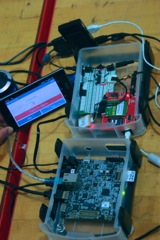 CAR CONTROLLER AND SECURITY SYSTEM WITH MOBILE APPLICATION