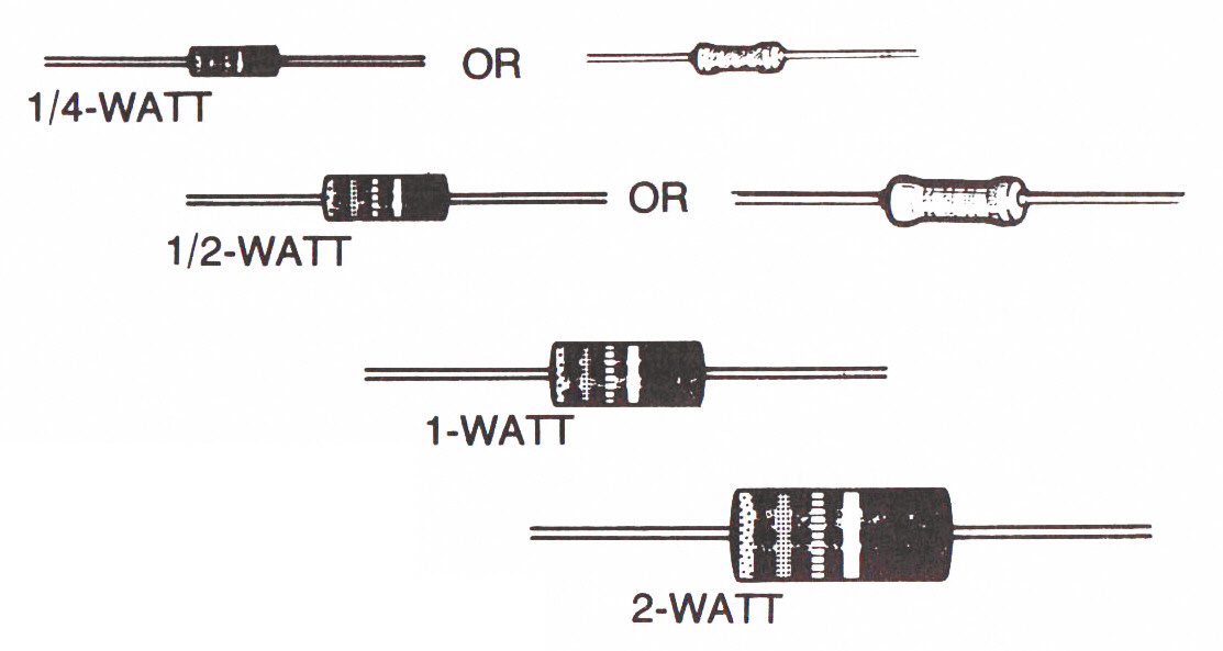 Resistor Power Rating Image