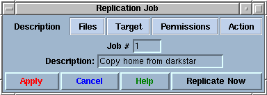 Replication job Description